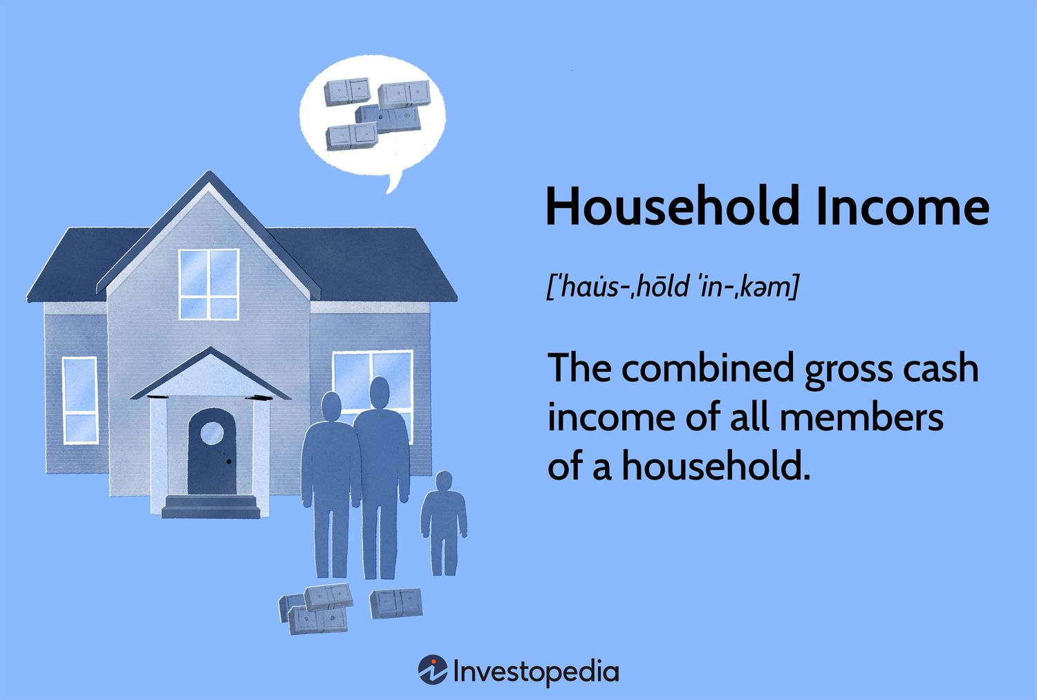 household_income